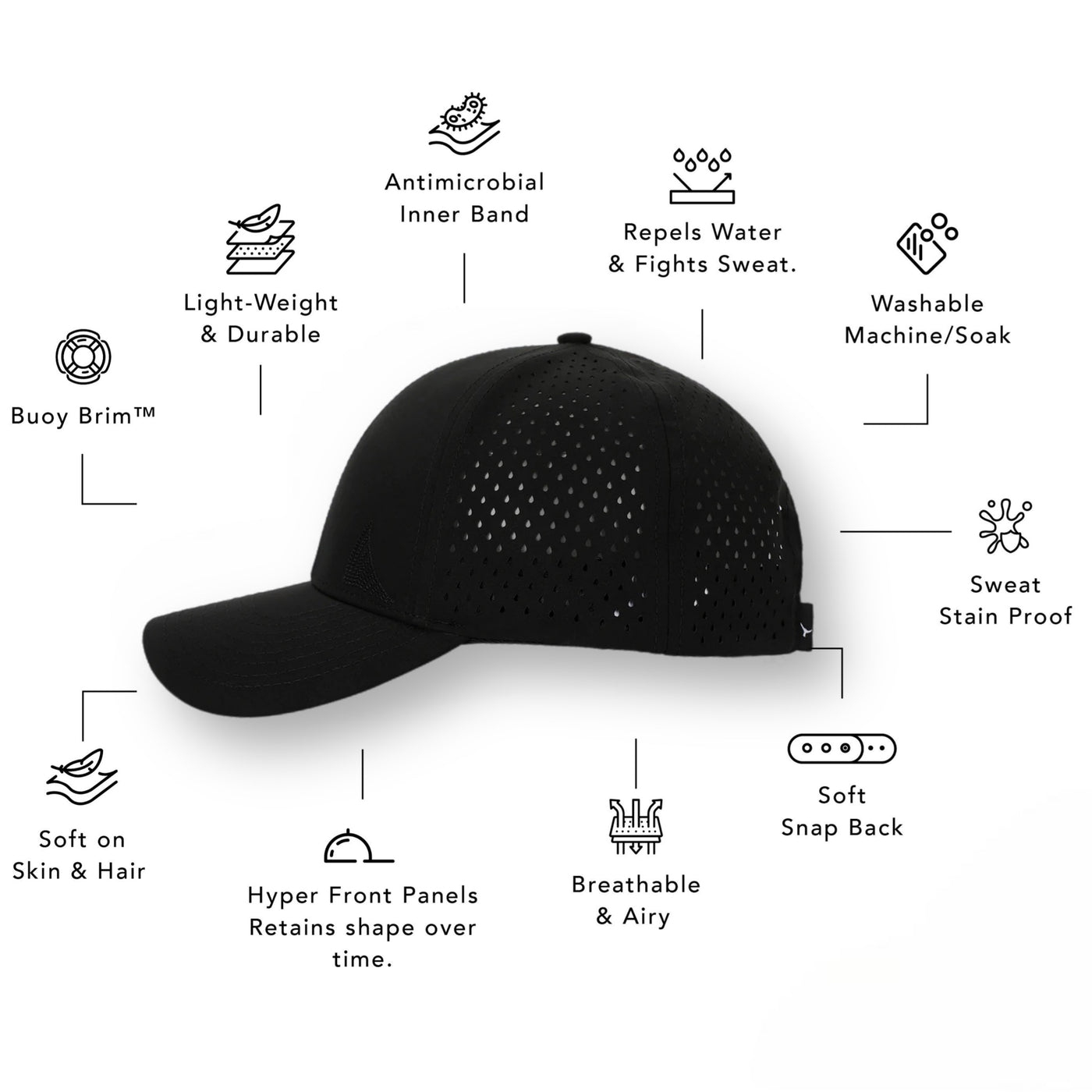 THE BLACKOUT (6-curved)