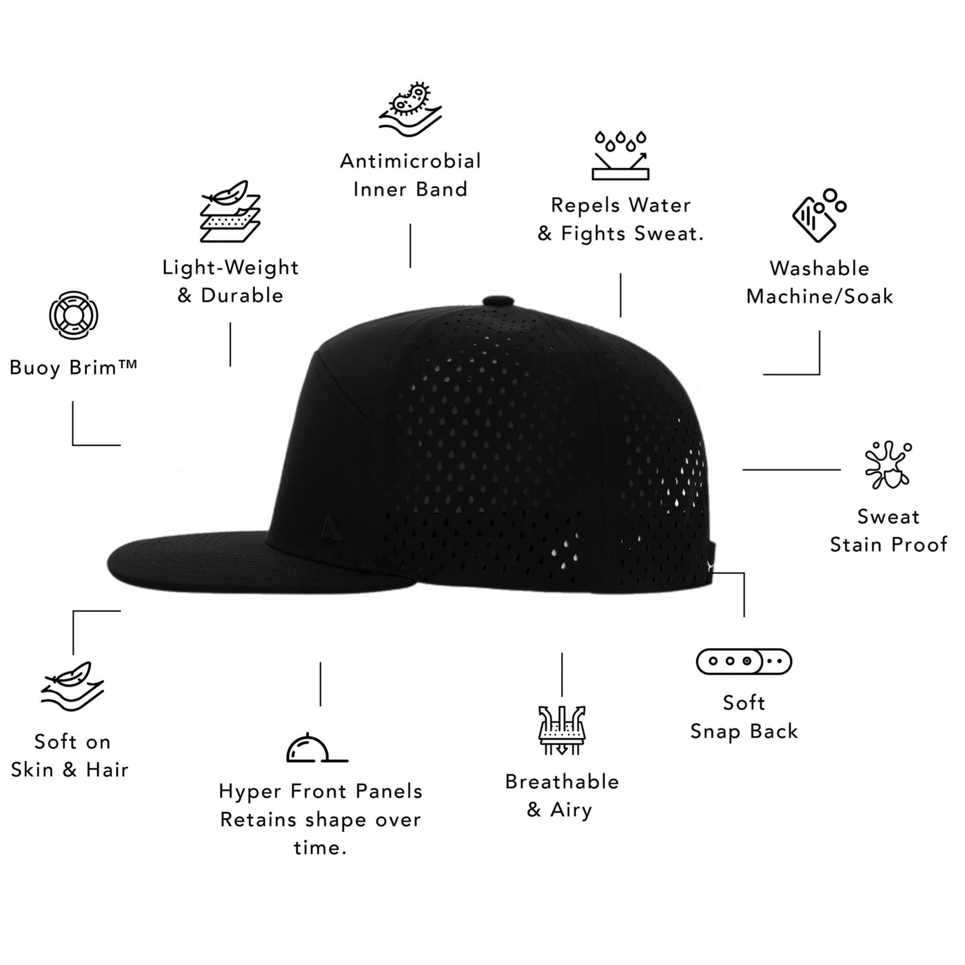 THE BLACKOUT (7-flat)