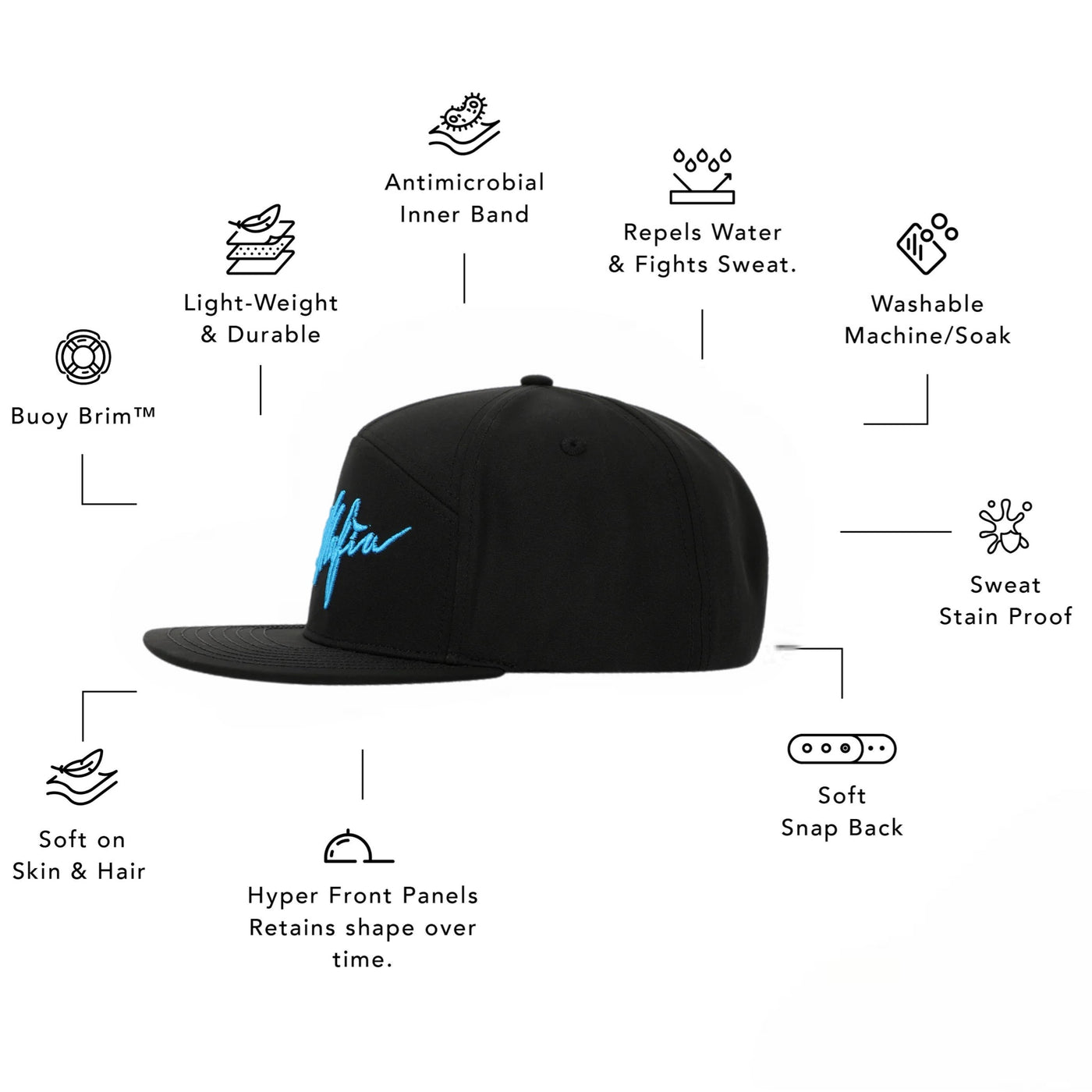 THE STACK (7-flat - blue)