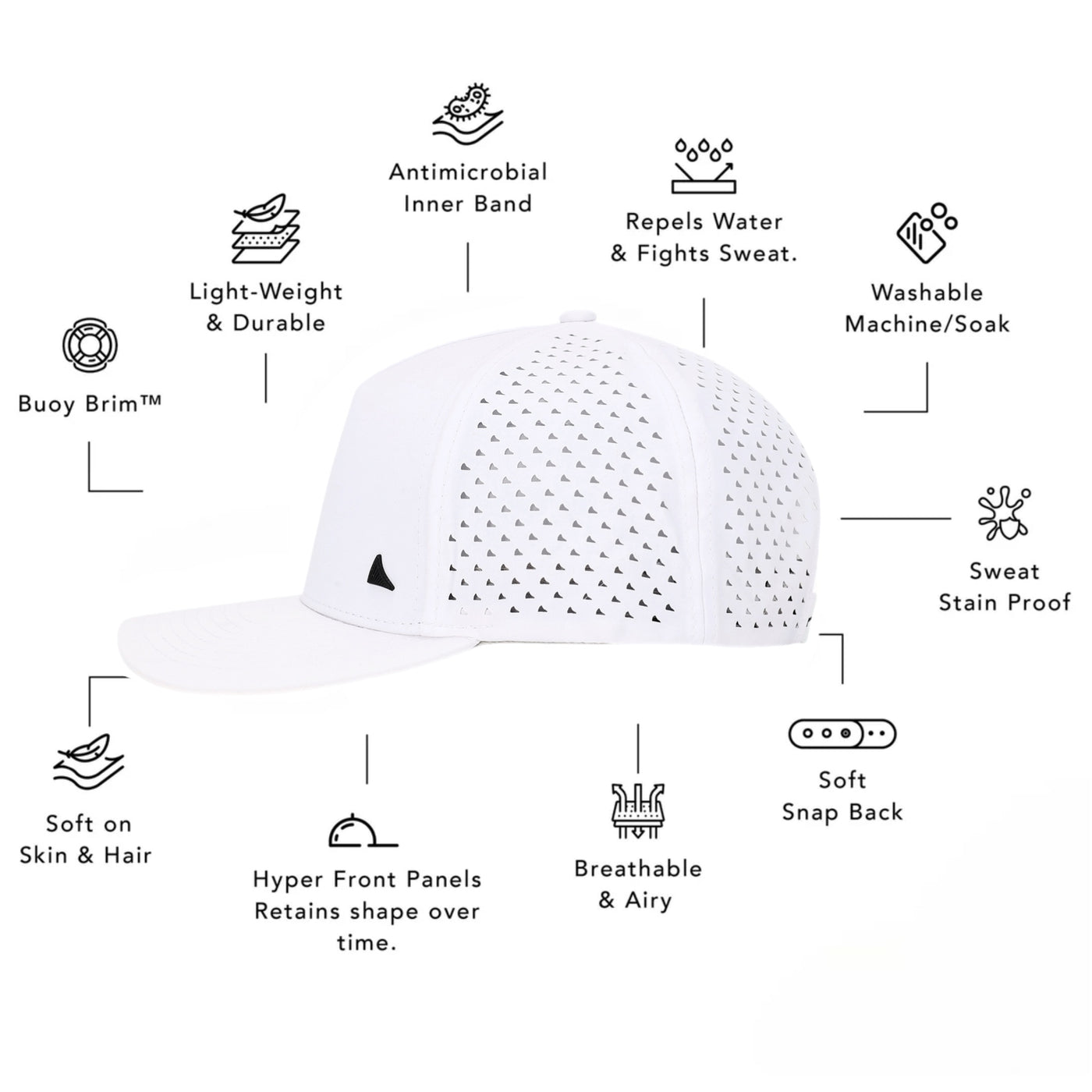 THE WASH 2.0 (curved)