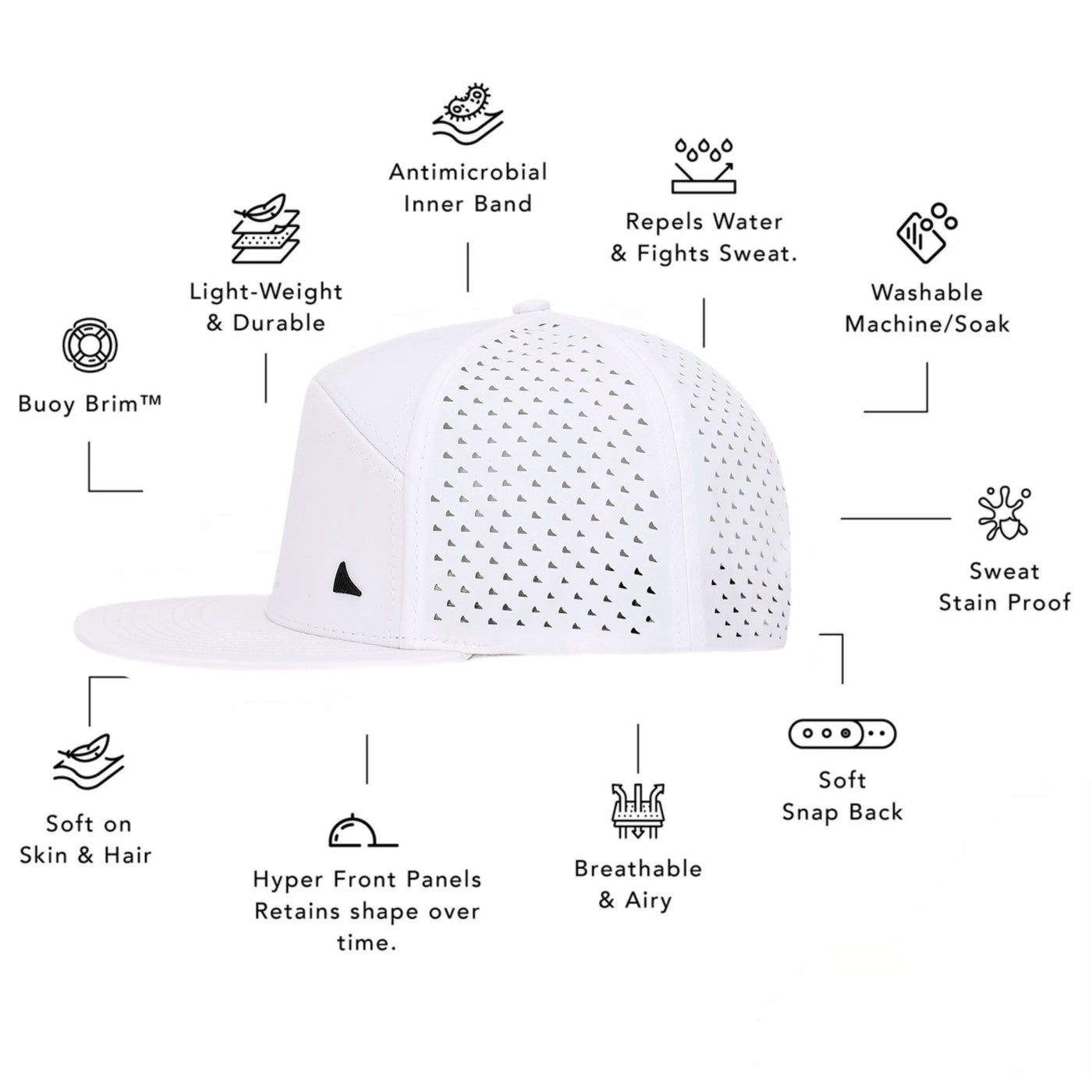THE WASH 2.0 (7-flat)
