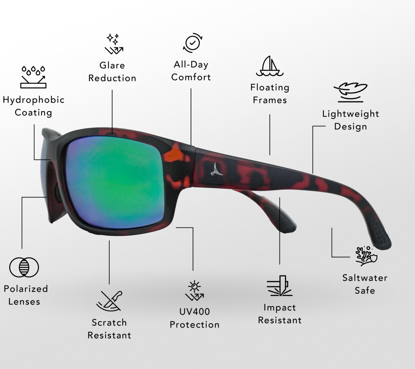 THE RAY (green / brown)