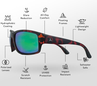 THE RAY (green / brown)