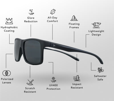 THE SHADE (black / black)