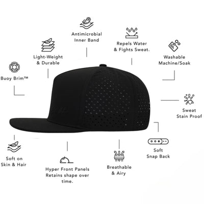 THE BLACKOUT 2.0 (flat)