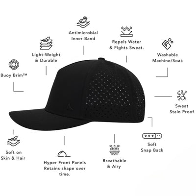 THE BLACKOUT 2.0 (curved)