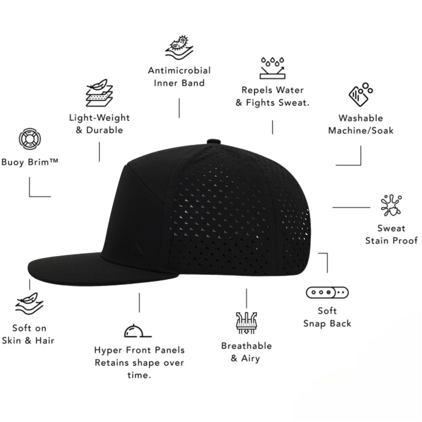 THE BLACKOUT 2.0 (7-flat)
