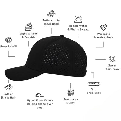 THE BLACKOUT 2.0 (6-curved)